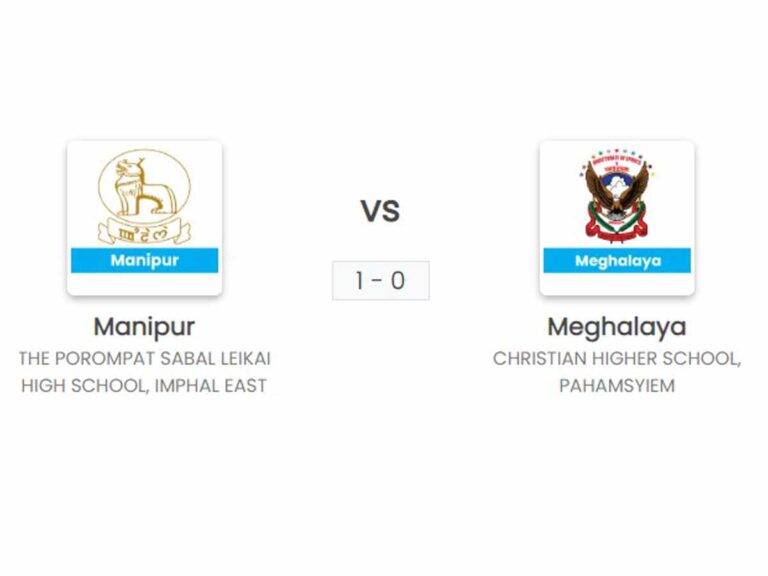 PYNLIEM NOH KI THEI ÏALEHKAI KA MANIPUR ÏAKA MEGHALAYA HAKA QTR FINAL KA SUBROTO CUP HA DELHI