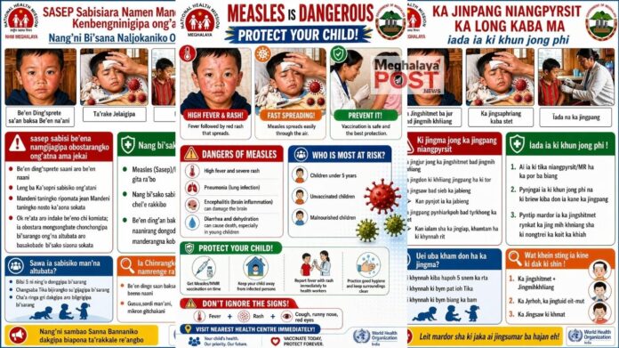 After 500 Dead And 60000 Reported Affected By Measles Outbreak In Bangladesh Dmho Ri Bhoi Office Takes Serious Note