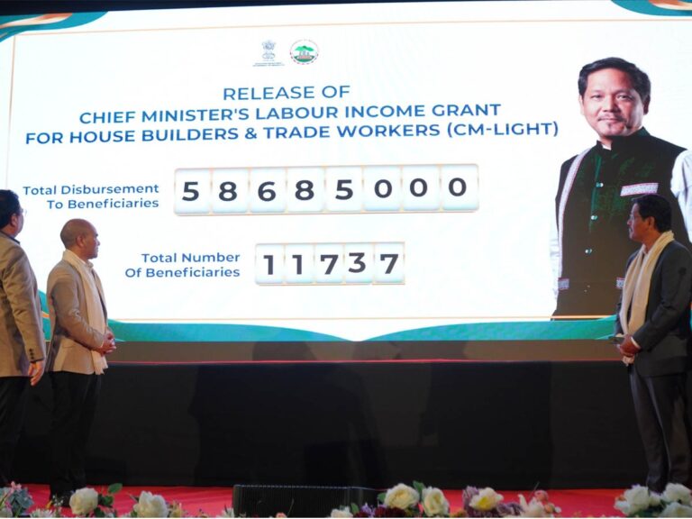 11,000 workers in Meghalaya to get Rs 5000 as financial aid