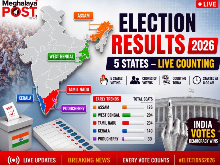 Lam khmat ka BJP ha WB bad Assam, TVK ha Tamil Nadu, UDF ha Kerala, NRC ha Puducherry