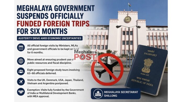 Meghalaya Suspends Officially Funded Foreign Trips For Six Months Amid Austerity Drive